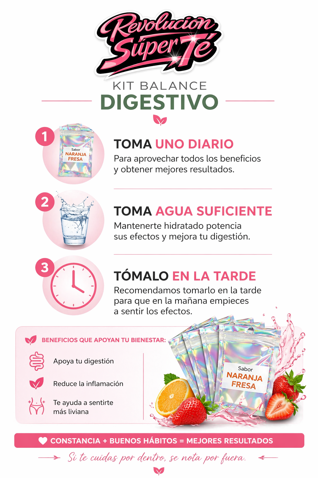 Kit Balance Digestivo – Sistema de 3 Días