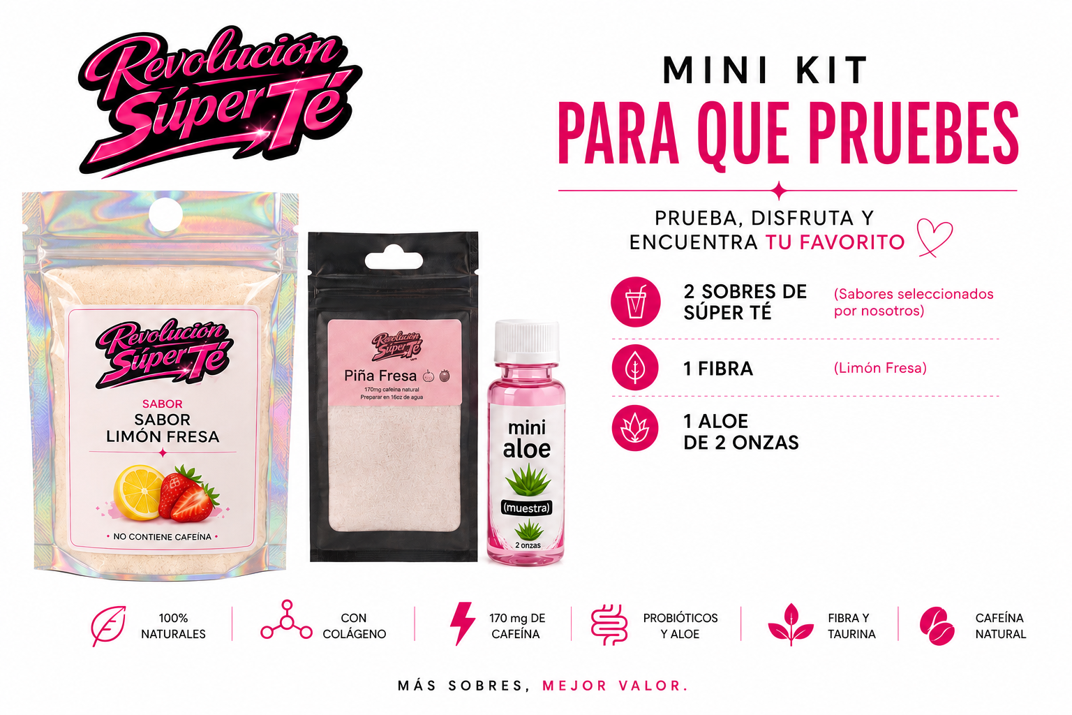 Mini kit de prueba